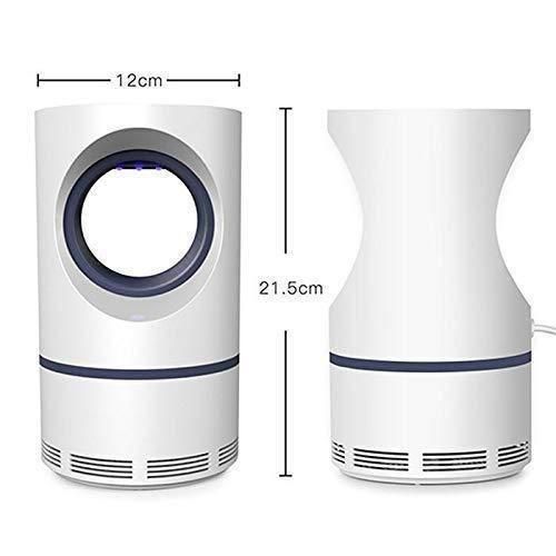 Eco-Friendly USB Mosquito Killer Lamp – Safe, Silent & Effective Protection for Your Family